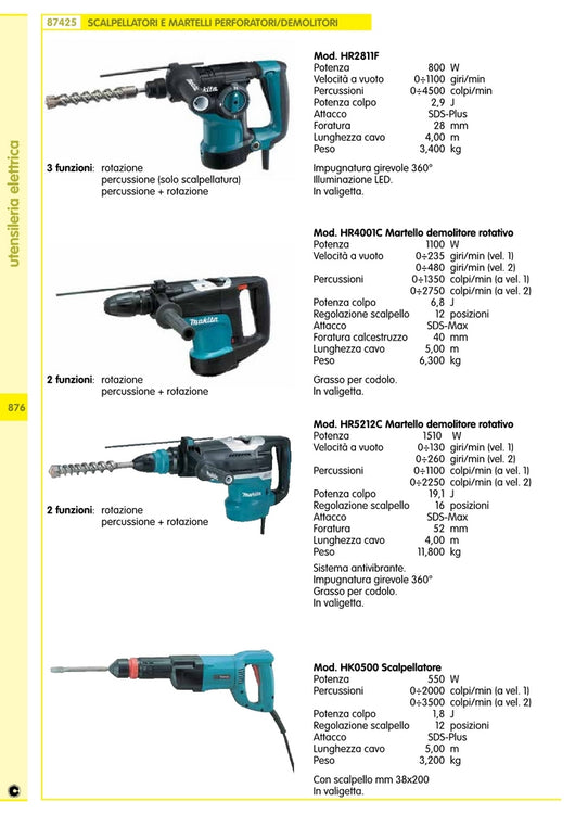 makita tassellatore hr2811f 800w sds-plus 2,8j cod:ferx.42647