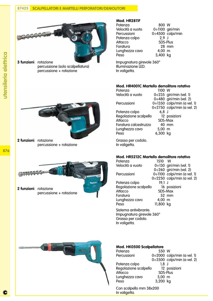 makita martello demolitore hk0500 550w sds-plus 1,8j cod:ferx.41021