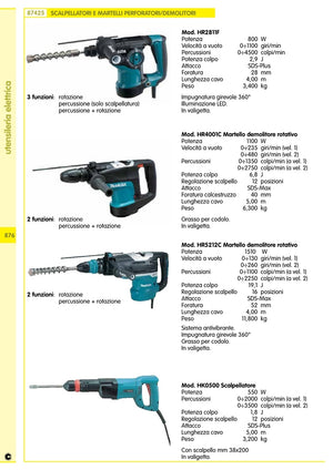 makita martello demolitore hk0500 550w sds-plus 1,8j cod:ferx.41021