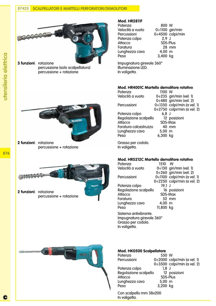 makita martello demolitore hk0500 550w sds-plus 1,8j cod:ferx.41021
