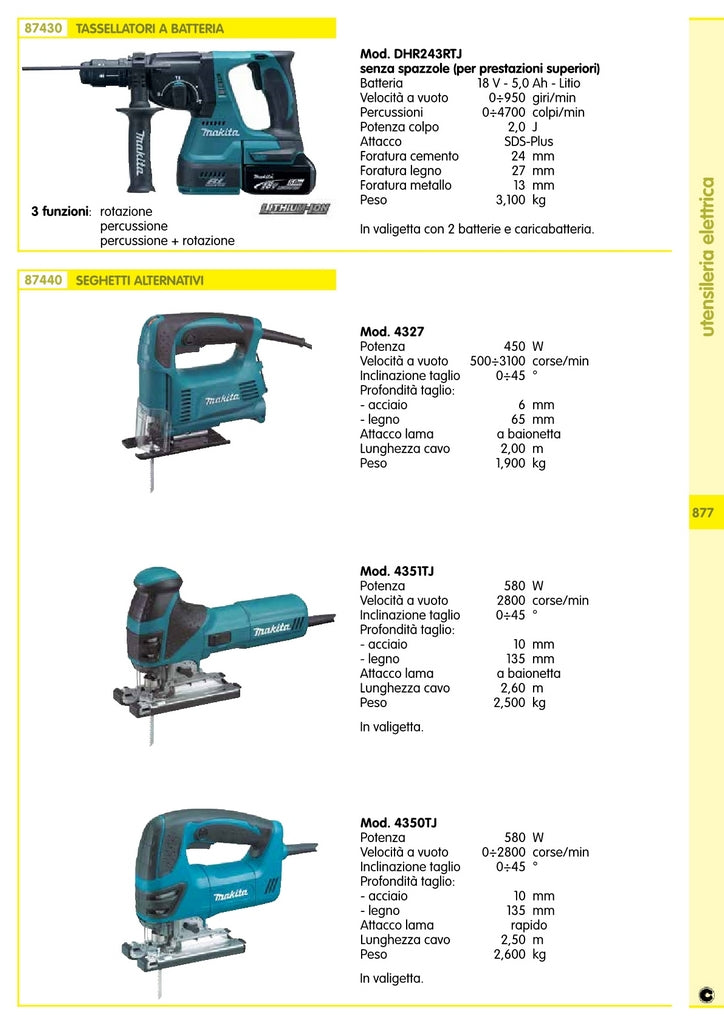 makita seghetto alternativo w580 mod.4350tj cod:ferx.93788