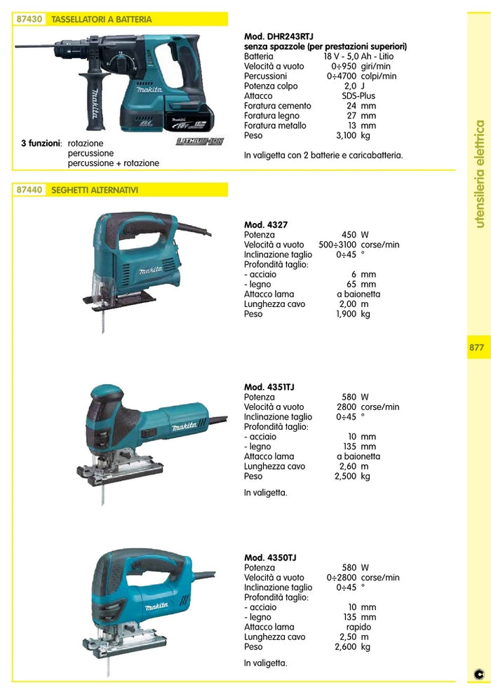 makita seghetto alternativo w580 mod.4350tj cod:ferx.93788