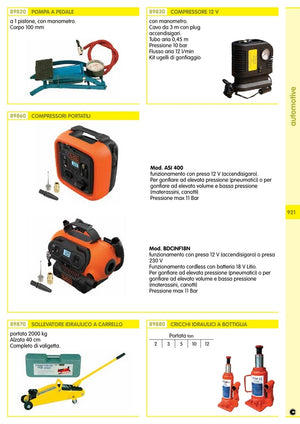 cricchi a bottiglia 2 ton cod:ferx.12123