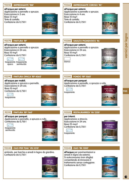 rioverde rk 1000 olio all'acqua trasparente lt.0,750 cod:ferx.14061