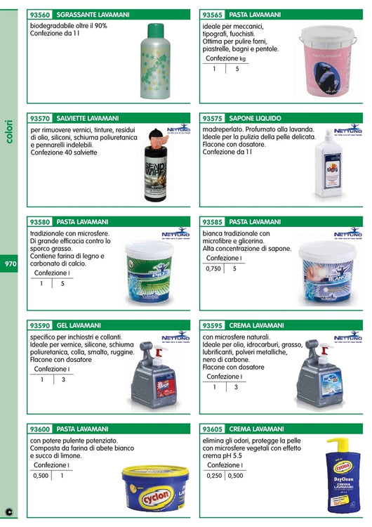 cyclon crema lavamani 250 ml cod:ferx.94433