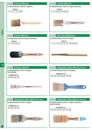 pennellessa bionda manico legno s.122 mm.40 cod:ferx.56865