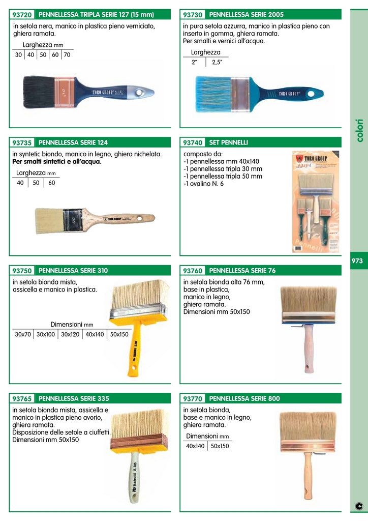 pennellessa normale serie 310(ex 70) gr.3x12 cod:ferx.2670