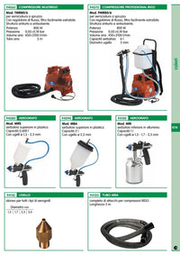 rigo aerografo mini-rigo superiore + 2 ugelli cod:ferx.23111