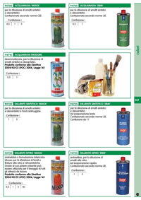 diluente sintetico "mixol" da lt. 1 cod:ferx.20389