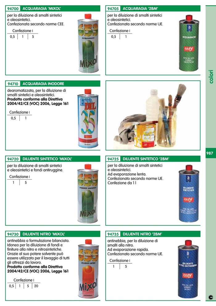 diluente sintetico "mixol" da lt. 1 cod:ferx.20389