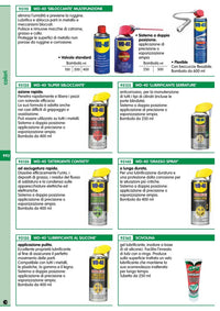 wd40 lubrificante al silicone 39389 ml.400 dp cod:ferx.17035