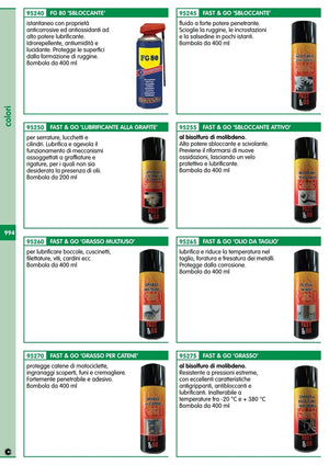 spray "fast&go" grasso mo-s2 ml.400 cod:ferx.16717