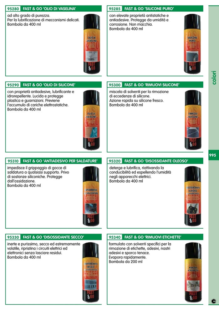 spray "fast&go" olio di vaselina ml.400 cod:ferx.50564