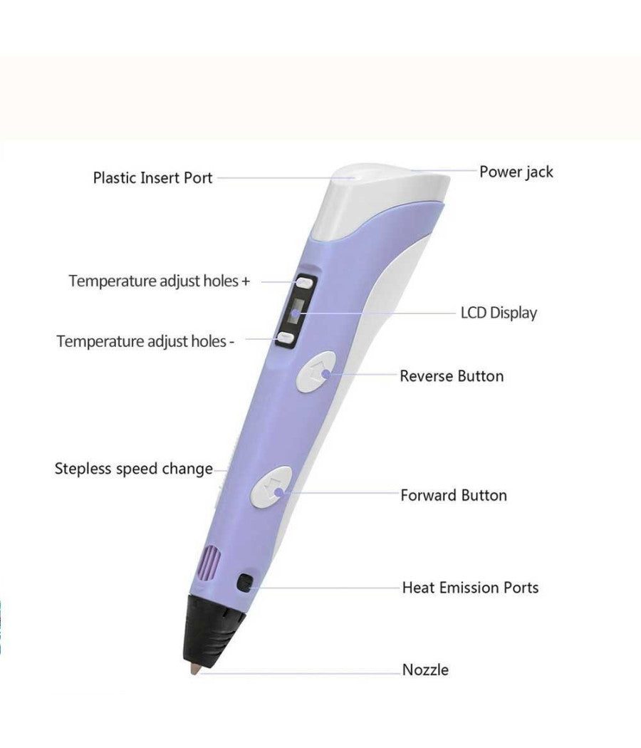 Penna 3d Per Disegni Tridimensionali Stampa Stereoscopica Con Set Di 3 Filamenti         