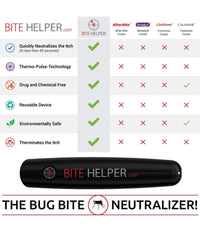 Penna Elettronica Sollievo Morso Zanzare Insetti Elimina Prurito Antizanzare         