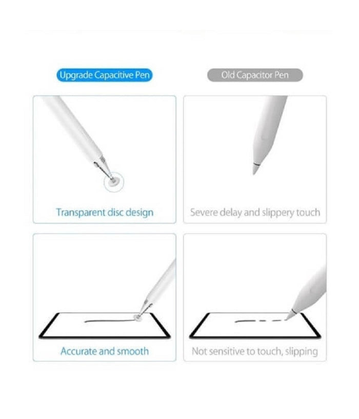 Penna Touch Q-pencil-2 Multifunzione Pennino Per Smartphone Tablet Touchscreen         