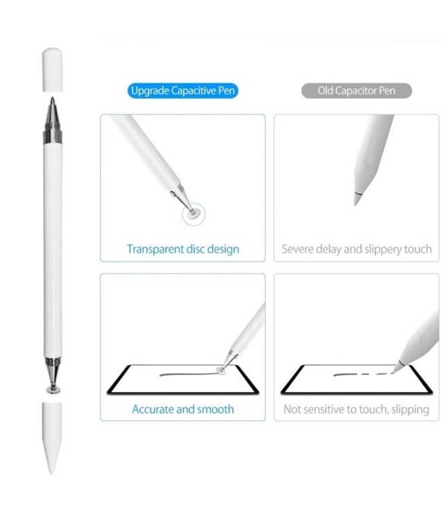 Penna Touch Q-pencil-2 Multifunzione Pennino Per Smartphone Tablet Touchscreen         