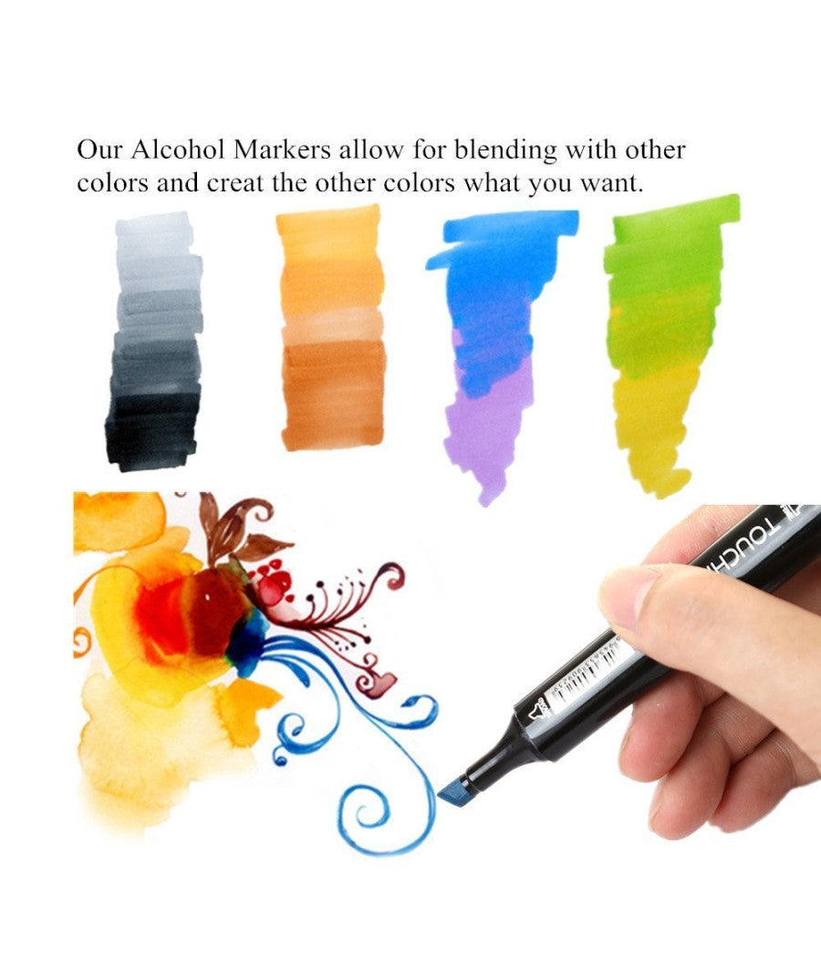 Pennarello 55 Emerald Green Colorati Doppia Punta Inchiostro Base Olio Colorare         