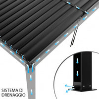 PERGOLA BIOCLIMATICA 3 X 3