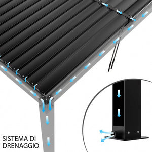 PERGOLA BIOCLIMATICA 3 X 3