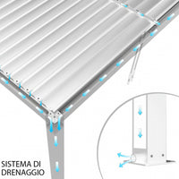 PERGOLA BIOCLIMATICA 3 X 3