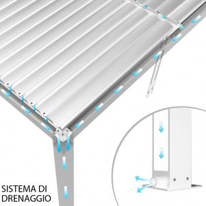 PERGOLA BIOCLIMATICA 3 X 3