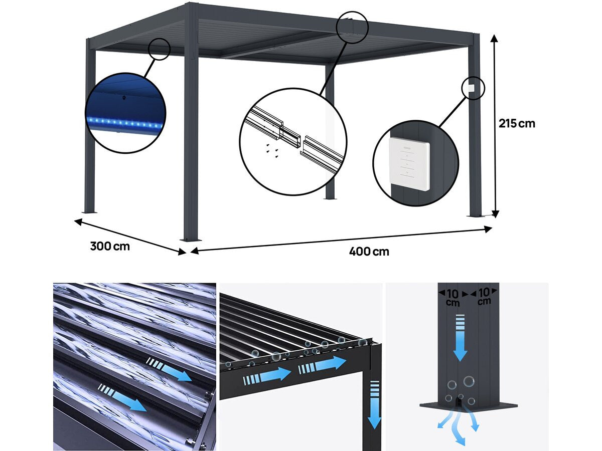 Pergola bioclimatica motorizzata a led "Windsor" in alluminio 3 x 4 - Grigio