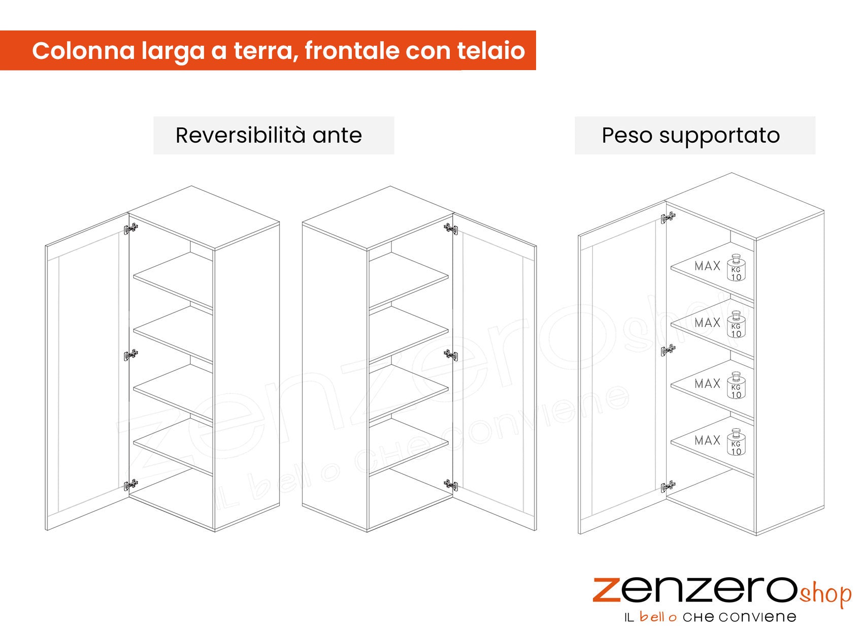 Elegante Colonna larga a terra ad un'anta, frontale con telaio, finitura Mercure, ZLCINFNPENEW180
