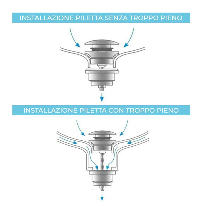 Piletta di scarico click clack spazzolata universale con e senza troppopieno