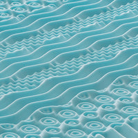 Topper Piazza e Mezza 140x190 in memory foam 5 cm con rivestimento in aloe vera sfoderabile - 9 Zone di Comfort