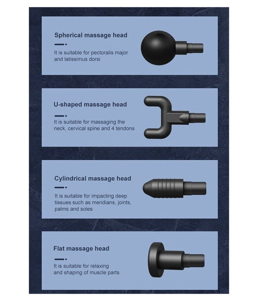 Pistola Massaggiante Professionale 4 Testine 5 Velocità  Fascial Gun Ricaricabile         
