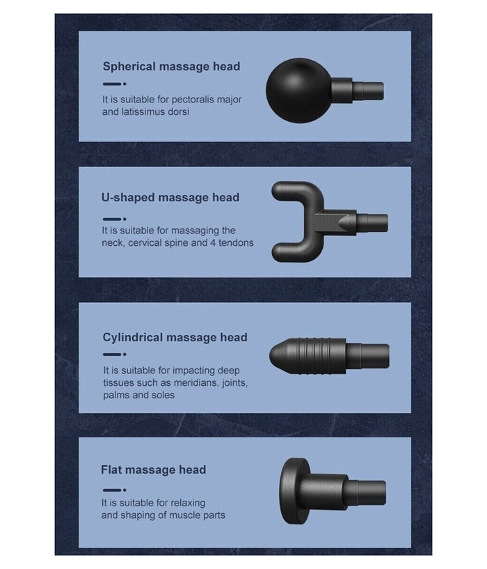 Pistola Massaggiante Professionale 4 Testine 5 Velocità  Fascial Gun Ricaricabile         