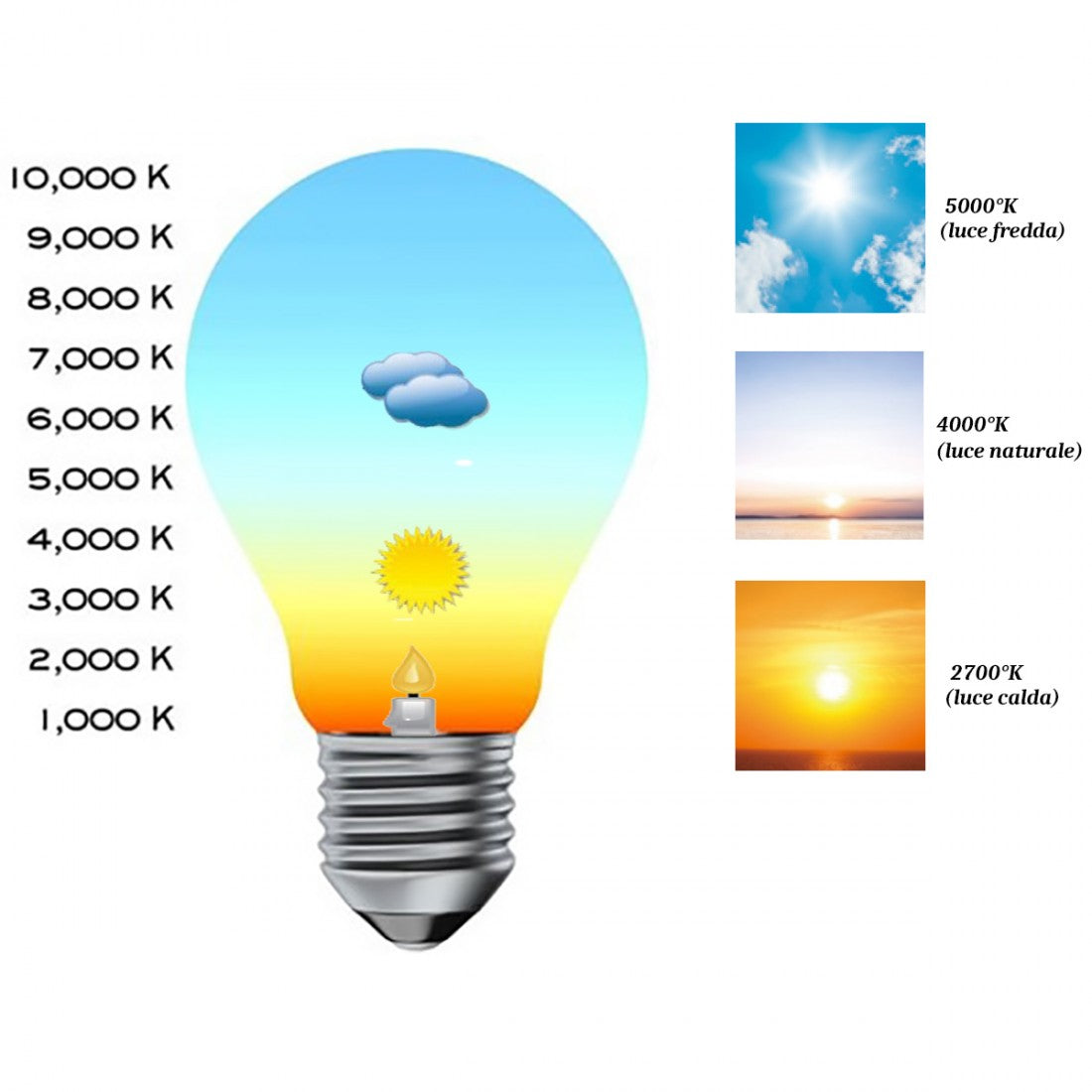 Plafoniera moderna gea luce camilla pm e27 led vetro lampada soffitto, colore foglia argento