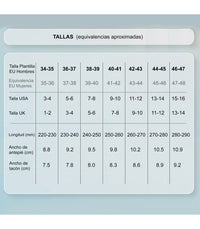 Sottopiedi Sportivi RZoom Unisex | Lattice e PU | Ammortizzazione ad Aria e Silicone | Traspiranti e Assorbenti | 34-45 EU