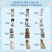 Cuccia per Cani di Taglia Media e Grande max 30kg in PP Impermeabile, 84.2x98.2x82 cm, Blu