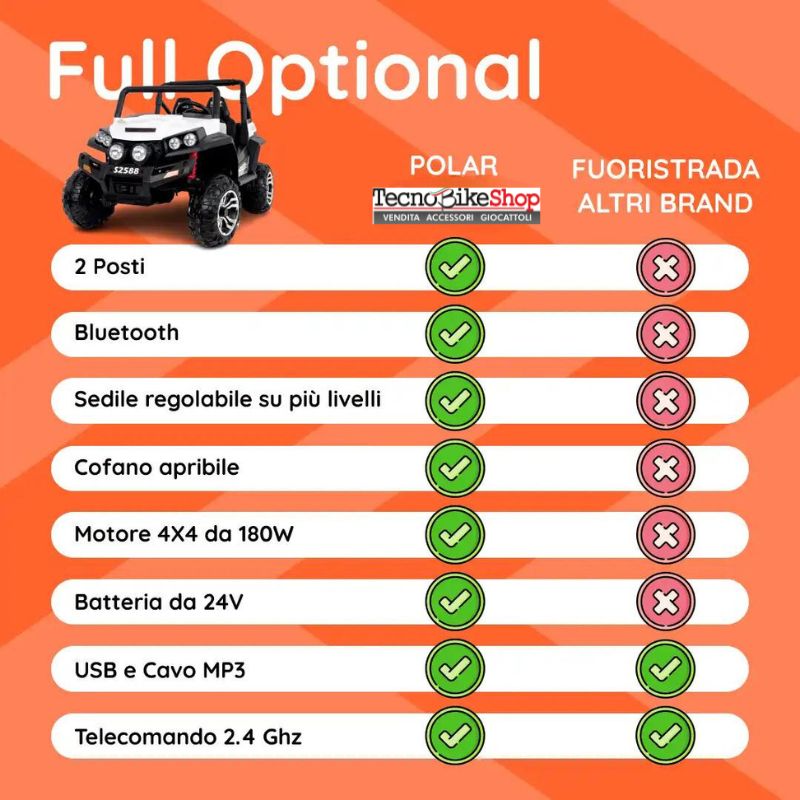 Auto Elettrica per Bambini 4x4 Polar 24V -Verde Mimetico