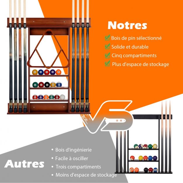 Portastecche da biliardo a parete 8 stecche e scanalature 3 livelli 15 supporti per palline 1 supporto per palline triangolari in legno per club 20_0007365