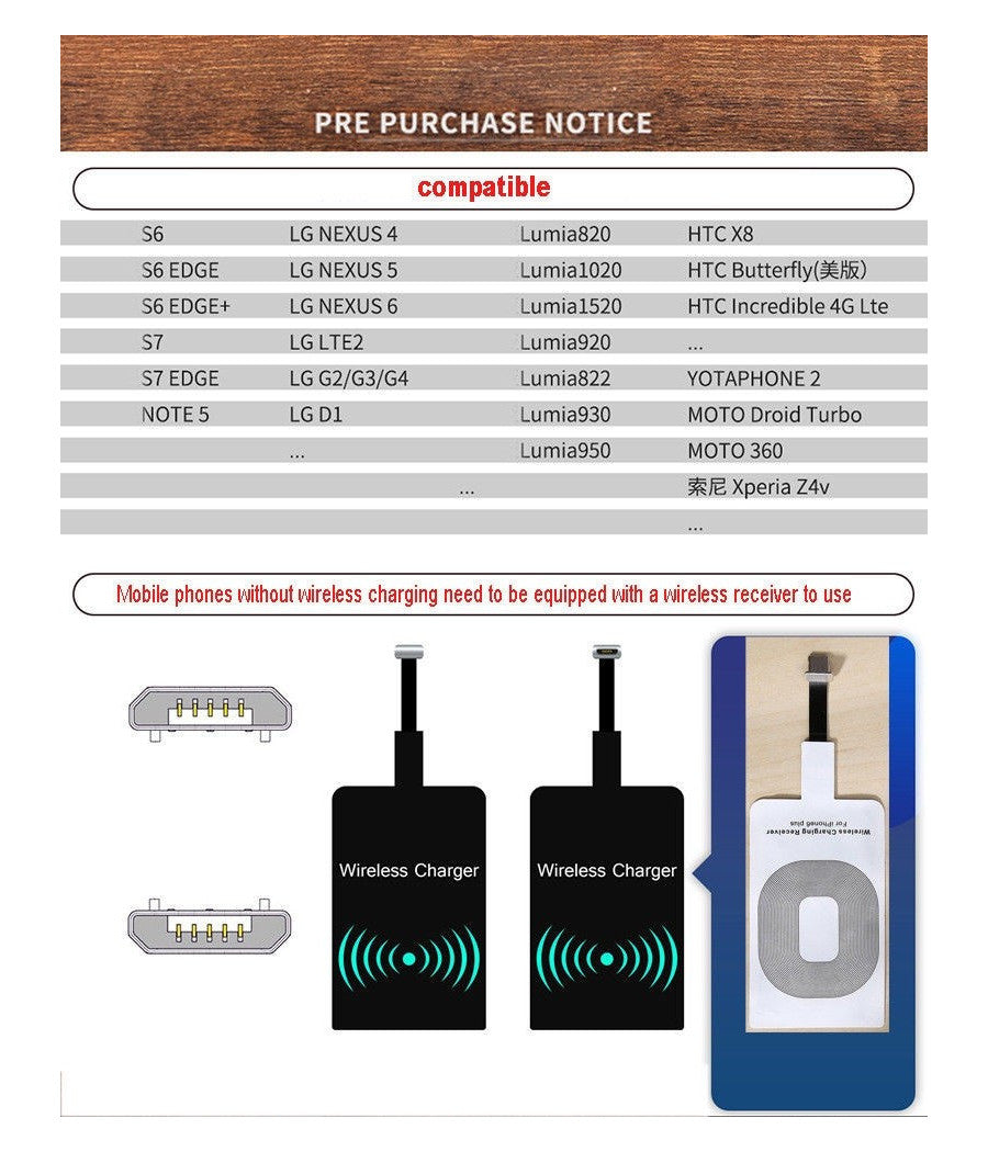 Power Bank Ricarica Wireless Filo 10000mah Batteria Esterna Smartphone Tablet Ip         