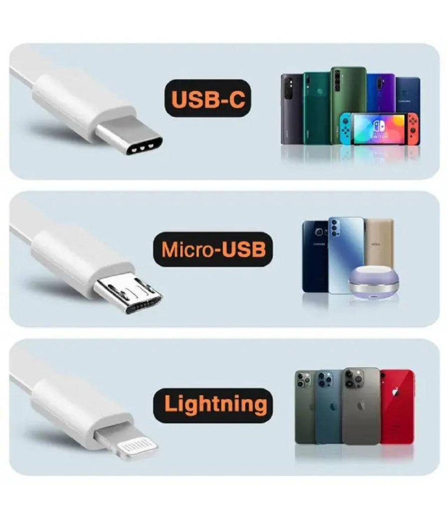 Powerbank Da 15000 Mah Con Ricarica Wireless Rapida Usb / Usb-c Con Cavi Tt15808         