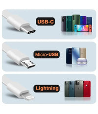 Powerbank Da 15000 Mah Con Ricarica Wireless Rapida Usb / Usb-c Con Cavi Tt15808         