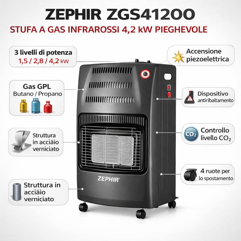 Zephir zgs41200 stufa gas infrarossi pieghevole 4,2 kw per riscaldamento ambienti