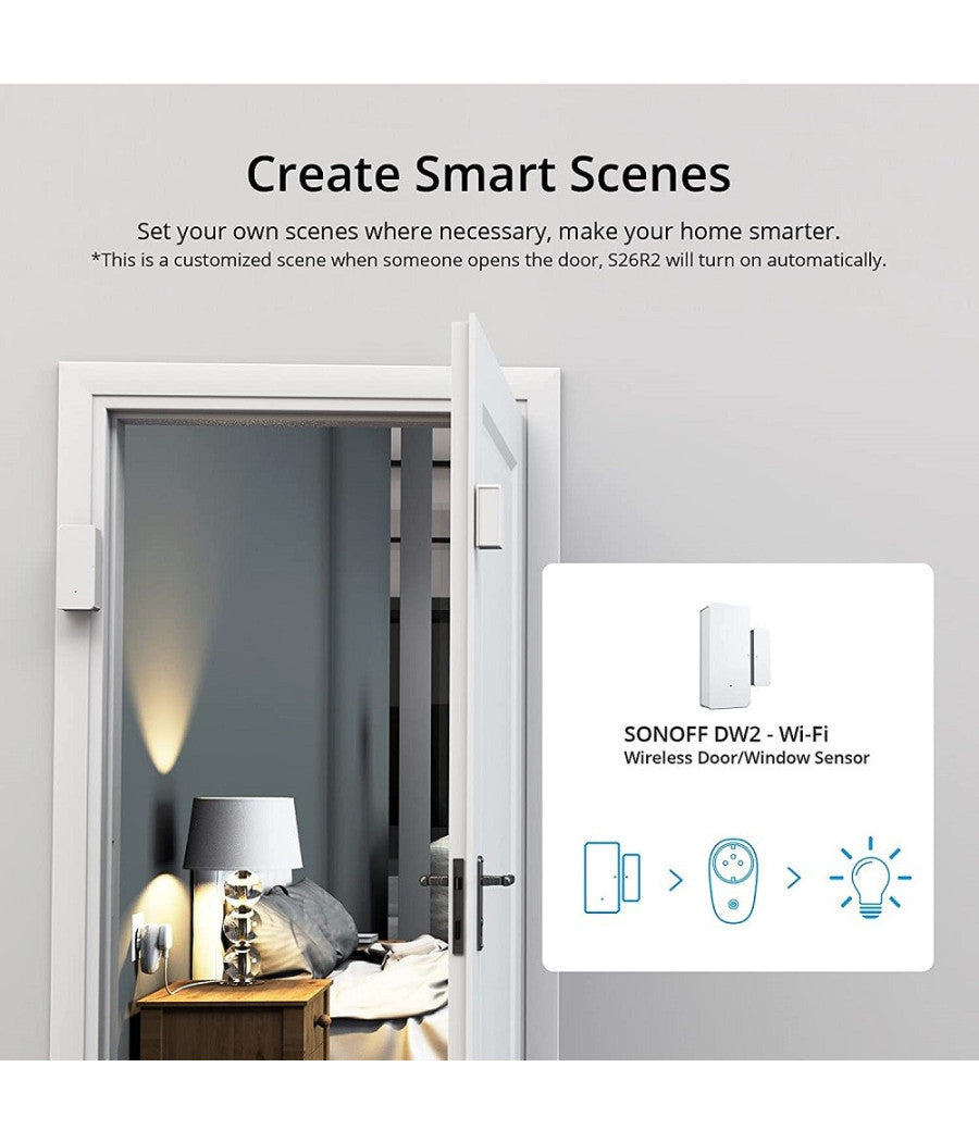 Presa Elettrica Intelligente Smart Wireless Interruttore Alexa Sonoff S26r2tpl         