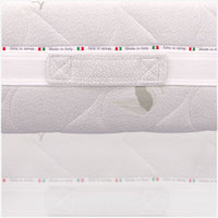 Materasso Singolo 85x190, alto 26 cm - Memory, Gel Relaxa, Sfoderabile, Rivestimento Aloe Vera | Prime