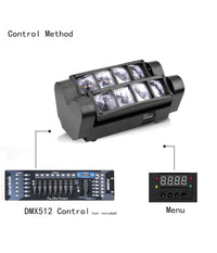 Proiettore Mini Spider Testa Mobile Spot Light Dmx 512 Rgb Dj Discoteca 40w         