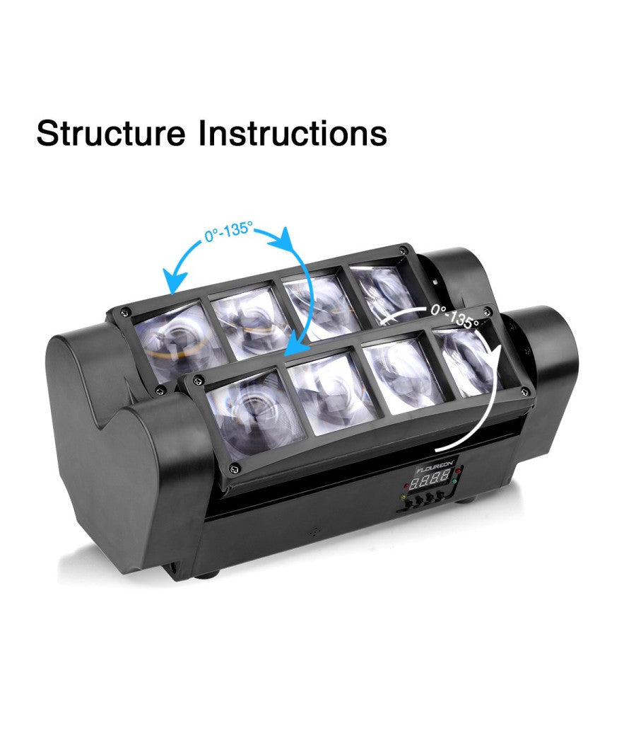 Proiettore Mini Spider Testa Mobile Spot Light Dmx 512 Rgb Dj Discoteca 40w         
