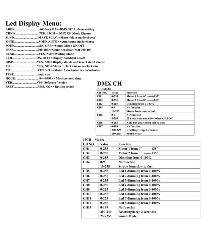 Proiettore Mini Spider Testa Mobile Spot Light Dmx 512 Rgb Dj Discoteca 40w         