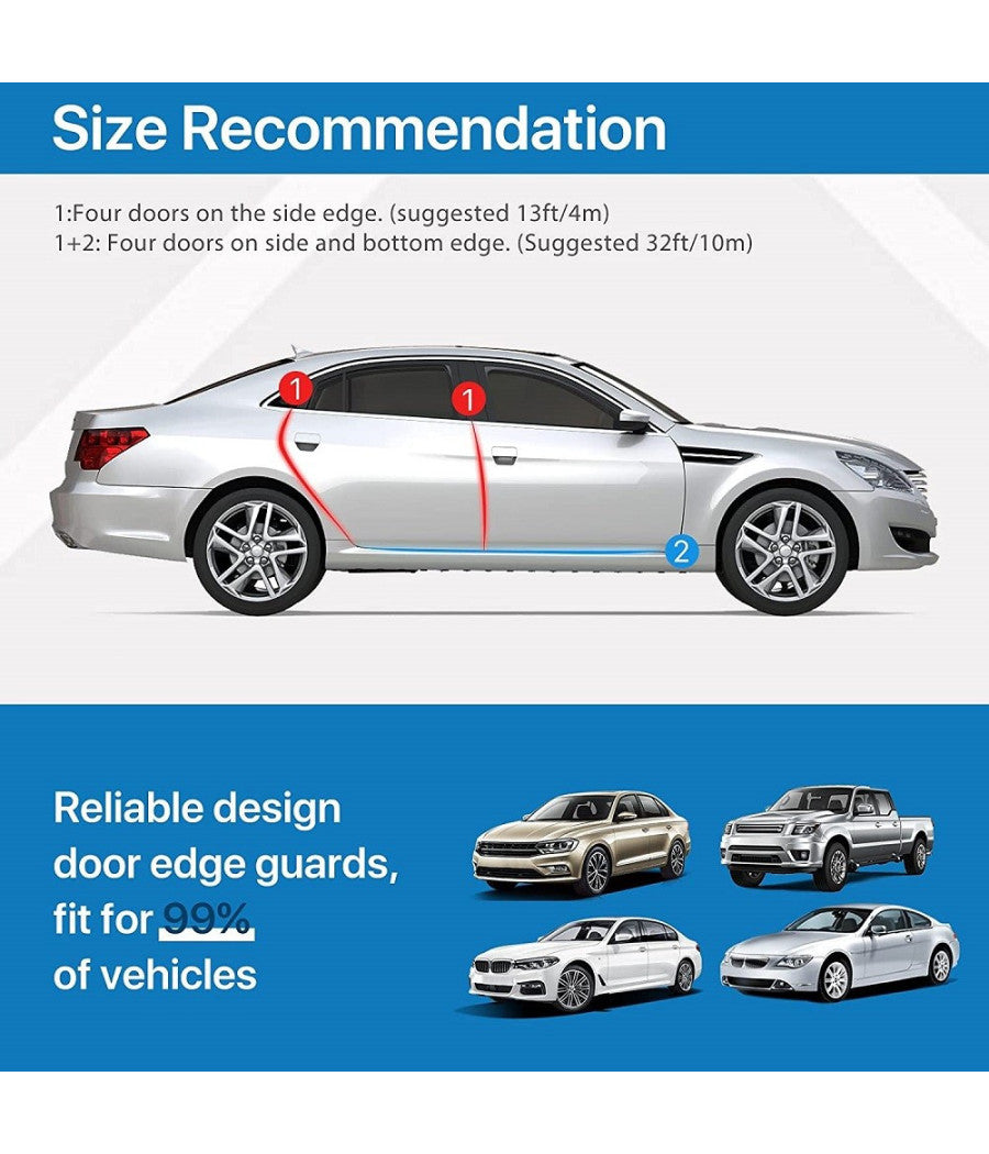Protezione Portiera Auto Forma A U Bordi Antigraffio Strisce Protezione Nero 5mt         