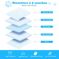 Tappetino addestramento cuccioli 5 strati set da 200 tappetini assorbenti per animali 60 x 60 cm 20_0006606