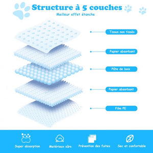 Tappetino addestramento cuccioli 5 strati set da 200 tappetini assorbenti per animali 60 x 60 cm 20_0006606