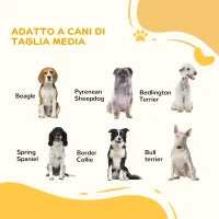 Cancelletto per Cani a 3 Pannelli Pieghevoli con Doppio Blocco, in Acciaio e Plastica, 206x120 cm, Bianco